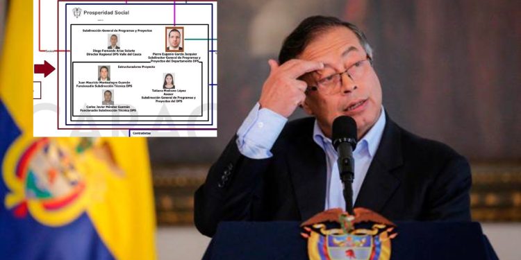 Funcionarios del Gobierno Petro: vínculos con el caso “Marionetas 2” según Fiscalía