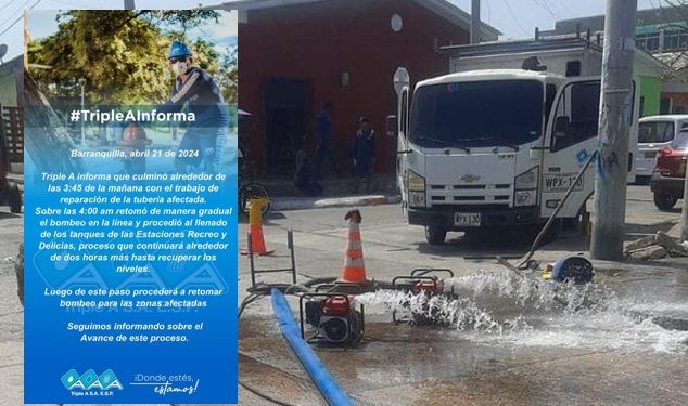 Triple A informó que quedó reparada la tubería averiada. Muchos sectores continúan sin servicio de agua 