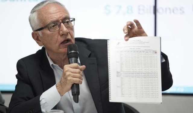 Corte Constitucional citó a una audiencia técnica al ministro de Salud por deudas del Gobierno con el sistema de salud