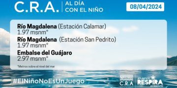 Informe actualizado: Niveles del río Magdalena y embalse del Guájaro