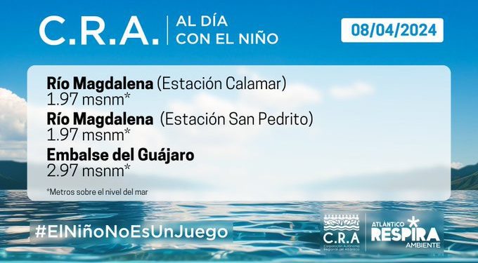 Informe actualizado: Niveles del río Magdalena y embalse del Guájaro