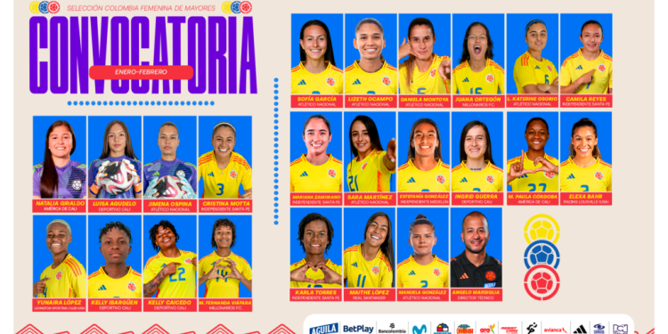 Convocatoria Selección Colombia Femenina de Mayores: microciclo de trabajo – enero