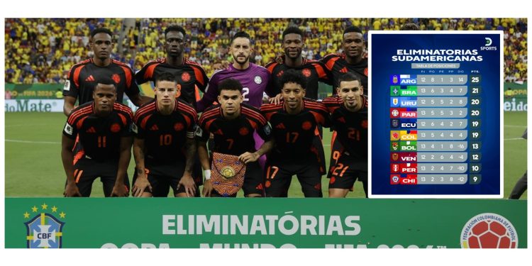 Así quedó la tabla de posiciones tras los partidos de la Eliminatoria Sudamericana