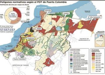 Justicia frena expansión urbana en Puerto Colombia: anulan PBOT de 2017