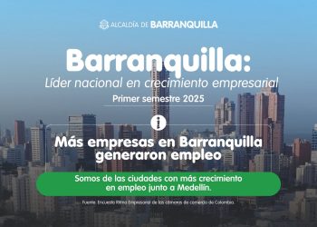 Barranquilla es líder nacional en ventas, empleo e inversión: alcalde Char