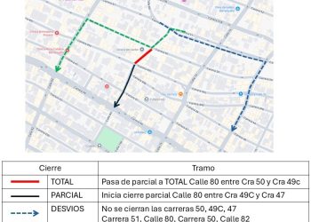 Continúan obras en la calle 80: se programan cierres viales parciales