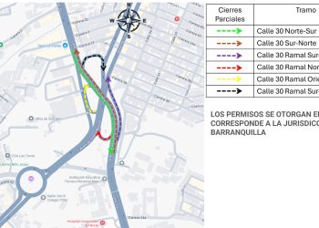 Por obras de INVÍAS, cierres parciales en tramos del puente de la calle 30