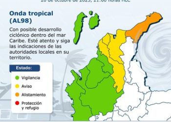 Alerta máxima en La Guajira por ciclón tropical AL98; otras regiones bajo aviso y vigilancia
