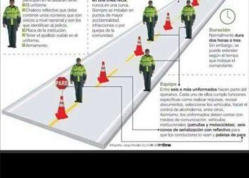 Usuarios denuncian retenciones peligrosas de tránsito en Barranquilla