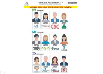 Así será la tarjeta electoral para las consultas presidenciales del 8 de marzo
