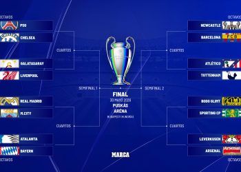 Real Madrid vs. City, plato fuerte de los octavos; Luis Díaz chocará con Atalanta