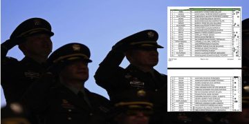 Policía Nacional llama a curso de ascenso a 35 tenientes coroneles; otros 13 serán llamados a calificar servicios