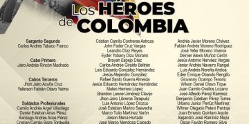 “Héroes que no serán olvidados”: Ejército confirma nombres de víctimas tras tragedia en Putumayo