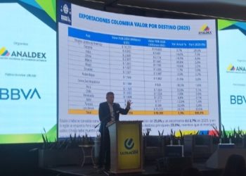 Caribe importa más de lo que exporta: el reto urgente que revela Analdex en Barranquilla