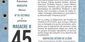 Masacre en Mocoa: cinco jóvenes fueron asesinados en la madrugada