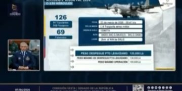 FAC asegura que avión Hércules siniestrado tenía horas de operación disponibles