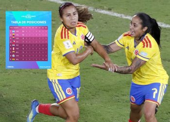 Colombia recibe a Chile con la mira puesta en el liderato de la Liga de Naciones Femenina