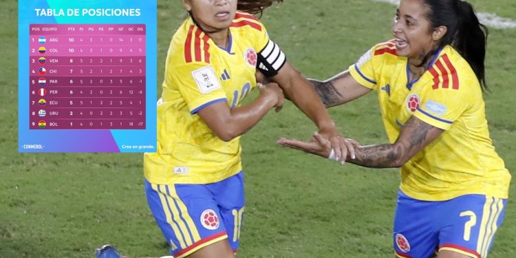 Colombia recibe a Chile con la mira puesta en el liderato de la Liga de Naciones Femenina