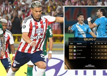 Junior afronta duro reto en la Nueva Olla ante un Cerro Porteño con múltiples bajas en la Libertadores