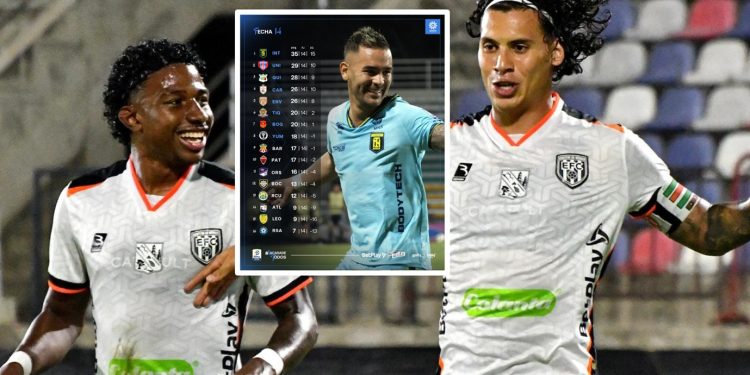 Barranquilla FC cayó en casa y salió del grupo de los ocho