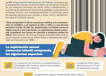 Colombia reporta 77 personas rescatadas por explotación sexual en lo corrido de 2026