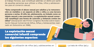 Colombia reporta 77 personas rescatadas por explotación sexual en lo corrido de 2026