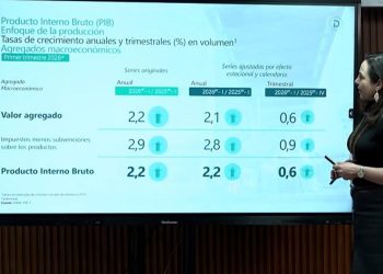 Economía colombiana arrancó 2026 con crecimiento del 2,2%, reportó el Dane