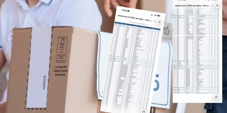 Circula en redes un listado de mesas con “100% de votación” a favor de Iván Cepeda