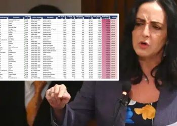 María Fernanda Cabal cuestiona resultados en municipios y pide investigación sobre votación a favor de Iván Cepeda