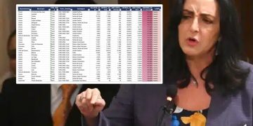 María Fernanda Cabal cuestiona resultados en municipios y pide investigación sobre votación a favor de Iván Cepeda