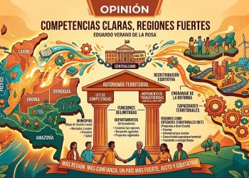 Competencias claras, regiones fuertes