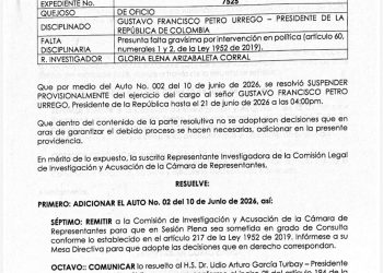 Representante que pidió suspender a Petro modifica decisión y remite el caso a la plenaria de la Comisión
