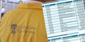 Cerca de medio billón de pesos de la Unidad de Víctimas se habría gastago el Gobierno para los ‘tarimazos’ de Petro