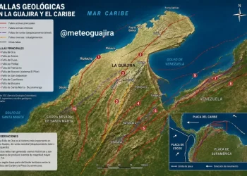 La Falla de Oca atraviesa varios municipios de La Guajira y es una de las estructuras geológicas más importantes del norte del país