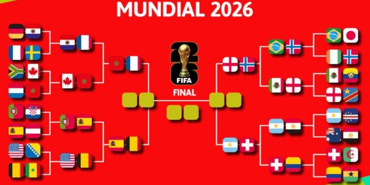 Definidos los cuartos de final del Mundial 2026: así quedaron los cruces rumbo al título