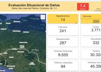 Terremoto en Colombia: cifras oficiales no coinciden y Gestión del Riesgo registra 241 fallecidos