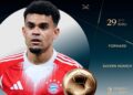 Luis Díaz vuelve al Balón de Oro: segunda nominación para el guajiro