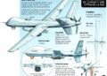 EE. UU. mueve sus drones Reaper hacia Sudamérica y Colombia ya recibió tres para combatir al narcotráfico