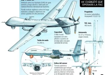 EE. UU. mueve sus drones Reaper hacia Sudamérica y Colombia ya recibió tres para combatir al narcotráfico