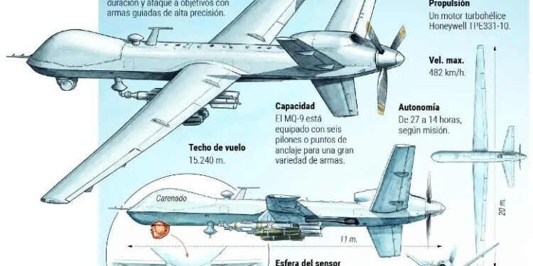 EE. UU. mueve sus drones Reaper hacia Sudamérica y Colombia ya recibió tres para combatir al narcotráfico