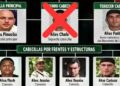 Las ACSN, de la marihuana a la cocaína: la transformación del grupo criminal que golpea al Magdalena Grande
