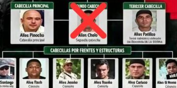 Las ACSN, de la marihuana a la cocaína: la transformación del grupo criminal que golpea al Magdalena Grande