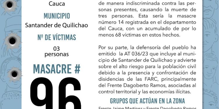 Nueva masacre en el norte del Cauca deja tres personas muertas: ya son 14 en el departamento