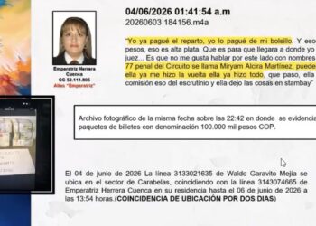 Revelan audios que entraman a la jueza Myriam Alcira Martínez en red de corrupción judicial