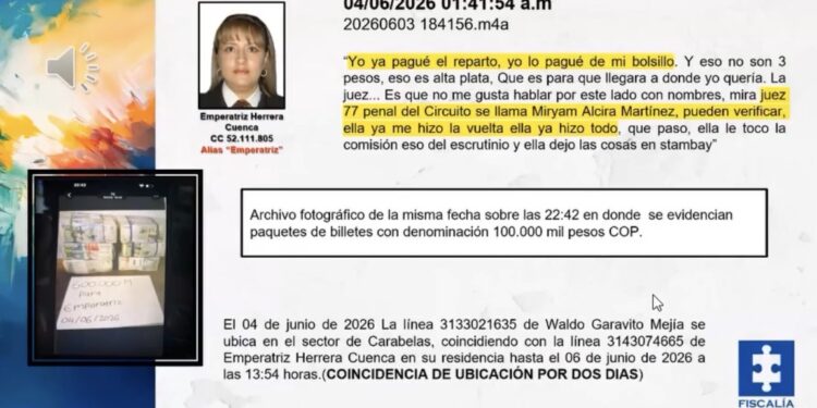 Revelan audios que entraman a la jueza Myriam Alcira Martínez en red de corrupción judicial